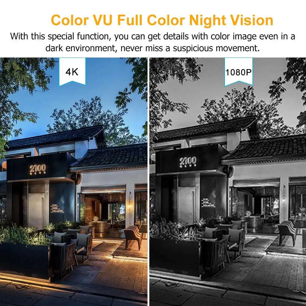 Hikvision 8MP Panoramic Turret IP Camera Security System