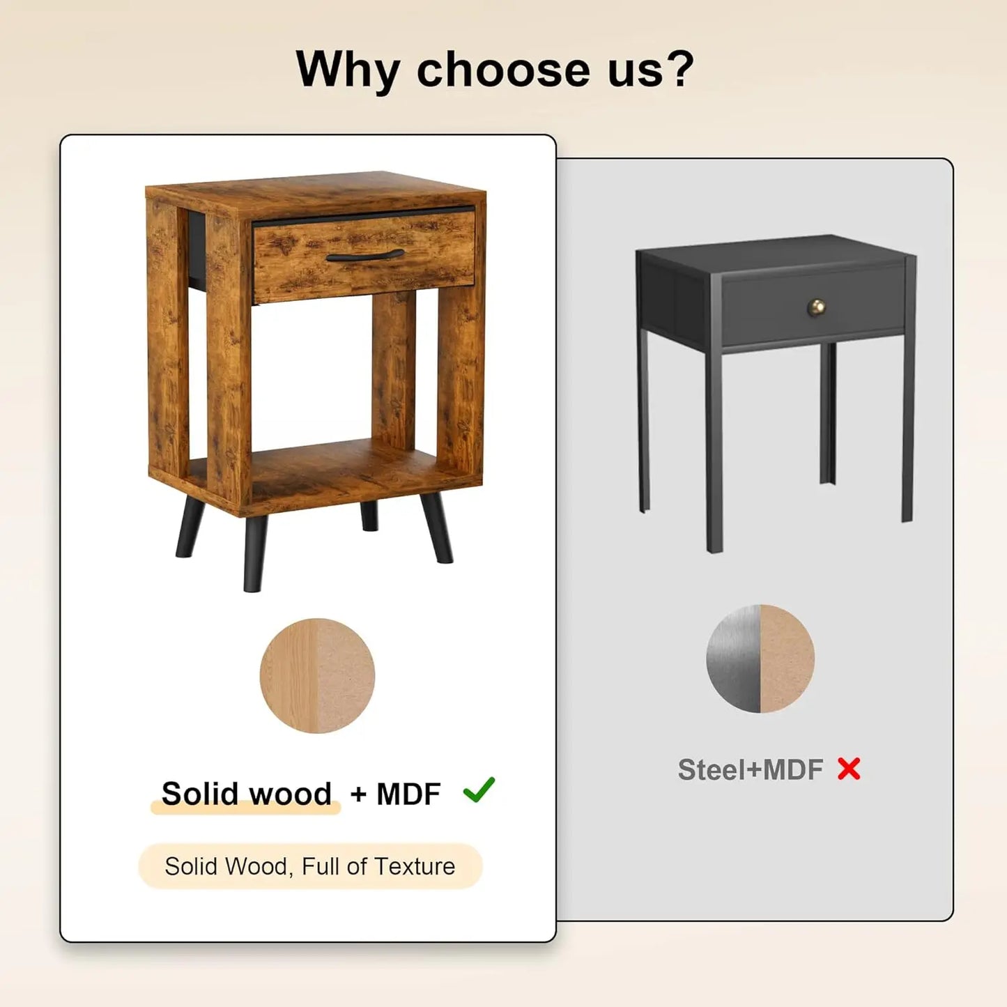 Drawer Nightstand Set Of 2 With Fabric Drawers And Shelves