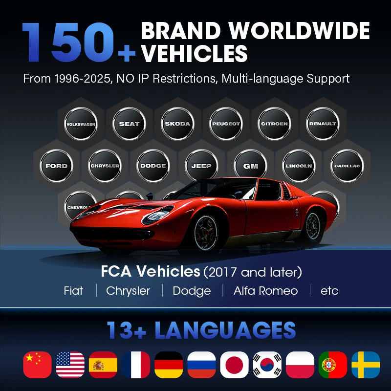 Autel MK808S Car Diagnostic Tool OBD2 Bidirectional Scanner