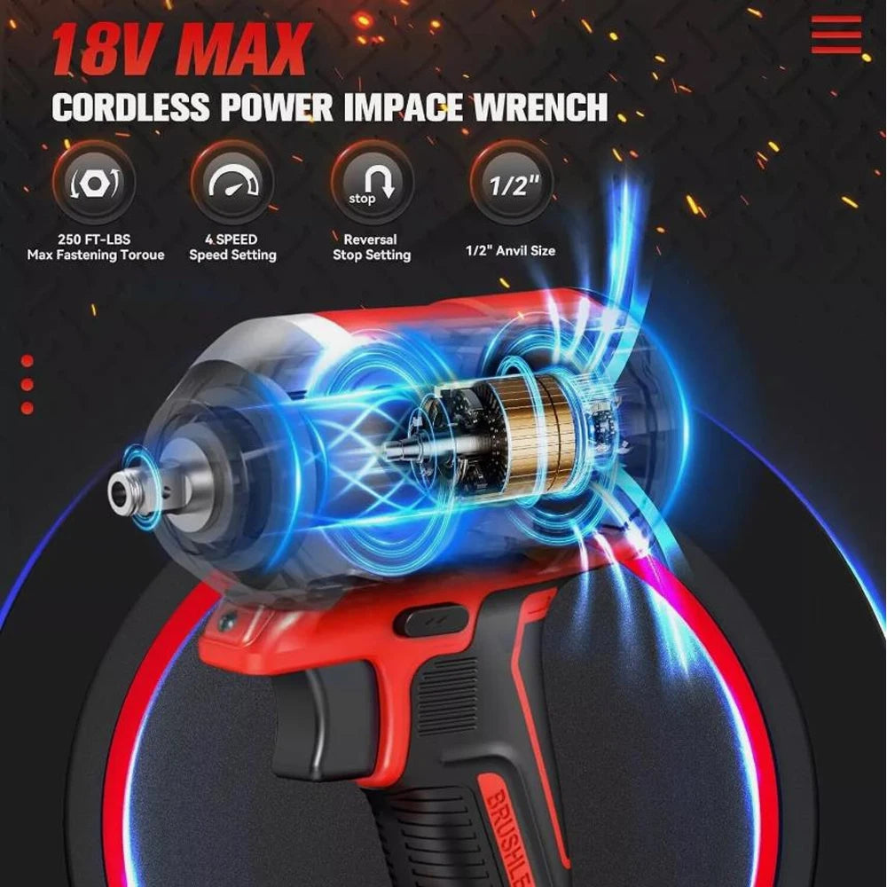 Magnitt 500 Nm Brushless Impact Wrench 18V Cordless